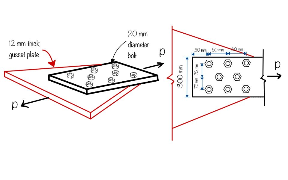 Design-example-staaggered-bolting