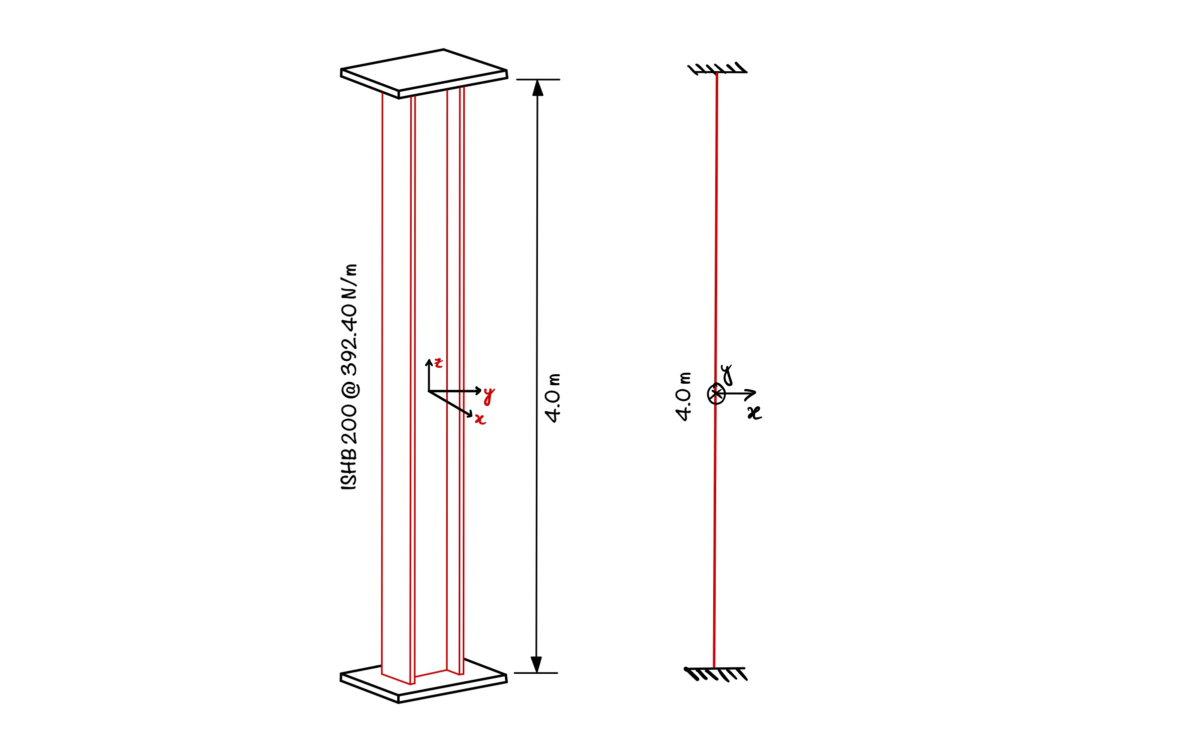 design_strength_of_column