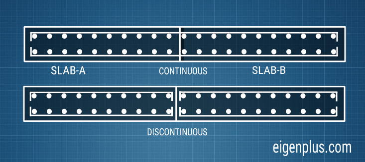 slab3_boundary_condition