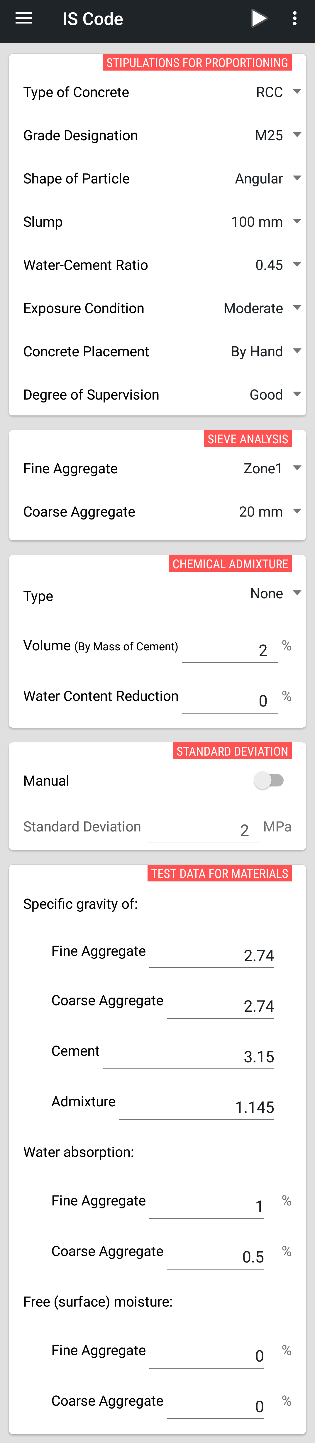 M25 concrete mix design StepsIS102622009 IS4562000 eigenplus